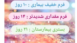 مراقبت های درمانی کرونا در منزل