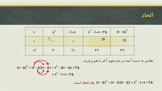 عبارت های جبری و اتحاد-بخش3