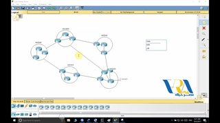 آموزش mtcna - مهندس آبتین -