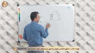 شیر یکطرفه و انواع آن چیست؟