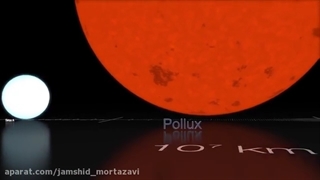 Sizes of Stars and Sub-Stellar Objects From Brown Dwarf to Red Hypergiant