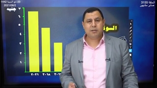 السیسی یرفع أسعار الوقود والغاز فی مصر