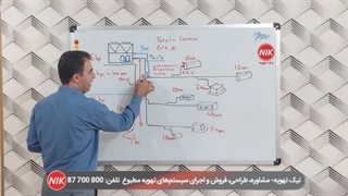 نحوه سایزینگ و لوله کشی مولتی وی (Vrf)