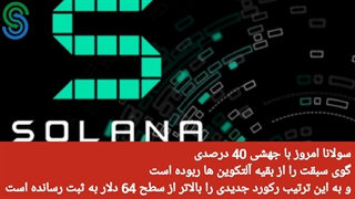 گزارش بازار های ارز دیجیتال- دوشنبه 25 مرداد 1400