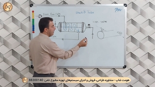 نحوه اتصال لوله های فن کویل به اواپراتور چیلر