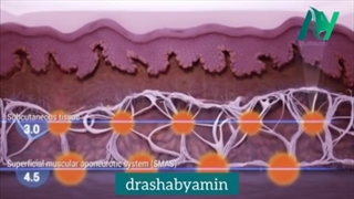 انیمیشن دستگاه جوانسازی صورت کربوکسی تراپی