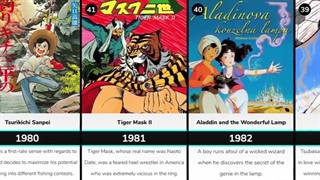 بهترین انیمه ها هر سال از سال 1960 تا 2021