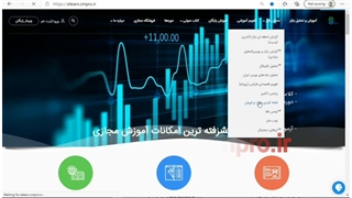 نقاط کلیدی خرید و فروش بازار CMPRO_ پنجشنبه 28 مرداد 1400