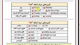 ویژن سال دهم: آموزش زبان سال اول دبیرستان: درس چهارم: ( حروف اضافه )