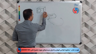 چرا سیستم مولتی وی Vrf تولید شد