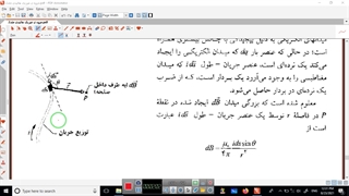 میدان مغناطیسی ناشی از جریان-جلسه  ی اول