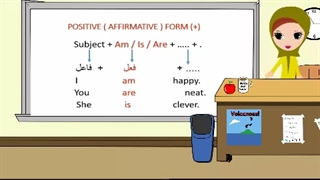 جلسه سوم آموزش زمان حال ساده زبان انگلیسی