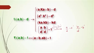 ویژگیهای ب-م-م