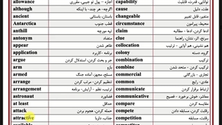 آموزش زبان انگلیسی: ویژن سال دوازدهم ( کلمات کلیدی )