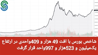 گزارش بازار بورس ایران- دوشنبه 8 شهریور  1400