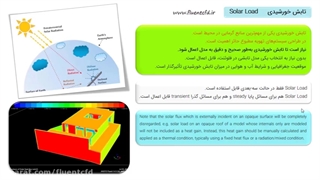 مدل تابش خورشیدی در فلوئنت