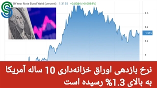 گزارش بازار های جهانی- چهارشنبه 10 شهریور 1400