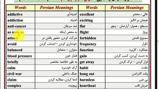 آموزش زبان انگلیسی: ویژن سال یازدهم ( کلمات کلیدی درس دوم )