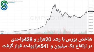 گزارش بازار بورس ایران- شنبه 13 شهریور 1400