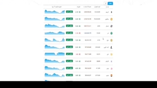 تفاوت نوبیتکس با اکسیر