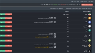 قسمت دوم آموزش کار با نوبیتکس به صورت قدم به قدم