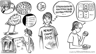 تکنیک قلعه حافظه(برای افزایش حافظه)