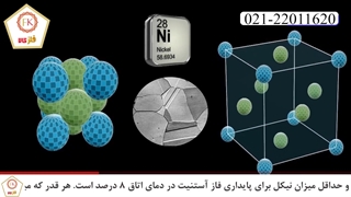 تاثیر نیکل بر خواص و قیمت ورق استنلس استیل