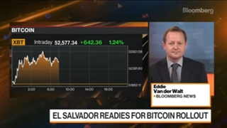 السالوادور میلیون ها دلار بیت کوین خریداری کرد