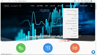 نقاط کلیدی خرید و فروش بازار CMPRO_ چهارشنبه 17 شهریور 1400