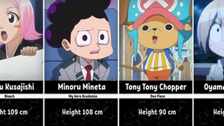 قد کوتاه ترین شخصیت های انیمه ای