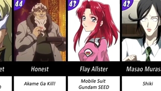 منفورترین کاراکتر های انیمه ای