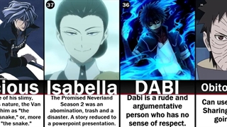 برترین شرور های انیمه ای