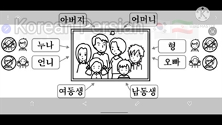 اعضای خانواده رو براتون آوردم با دقت ببینید کلی آموزشه خوب تو این هستا از دست ندید 