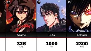 رتبه  شخصیت های انیمه ها بر اساس قتل هایشان