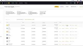 نحوه انتقال ارز دیجیتال از حساب بایننس به بایننس