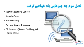 ق19 : مفاهیم و انواع اسکن شبکه