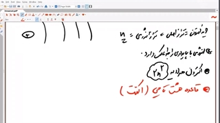 علوم نهم استاد ده بزرگی جلسه سوم