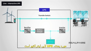 منبع تغذیه بدون وقفه چیست؟