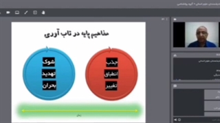 تاب آوری ایجاد تغییر است هنگامی که عملکرد سیستم قابل دفاع نباشد