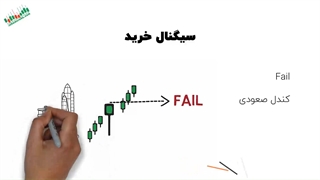 الگو مرد به دار آویخته