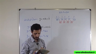 ریاضی یازدهم فنی حرفه ای فصل دوم