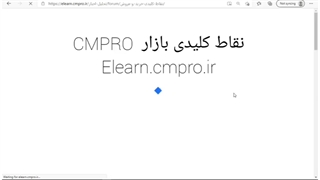 نقاط کلیدی خرید و فروش بازار CMPRO_ پنجشنبه 1 مهر 1400