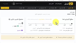 خرید ارزهای دیجیتال با کمترین قیمت