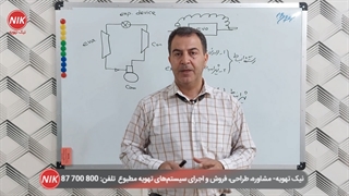 نحوه انتخاب شیر انبساط موتورخانه
