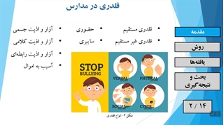 ارائه ی مقاله با عنوان پیشگیری از شیوع قُلدری در مدارس بر اساس تحلیل رفتارهای دانش آموزان با استفاده از روش خوشه‌بندی فازی
