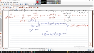 تنظیم عصبی جلسه اول
