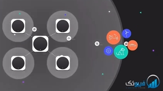 آشنایی با ارز دیجیتال هلیوم - قسمت چهارم