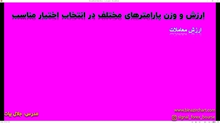 قسمت دوازدهم : اختیار معامله :فیلتر فروش اختیار معامله