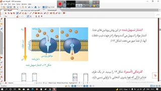 زیست دهم-گفتار ۳-فصل اول-سعید فتحی پور