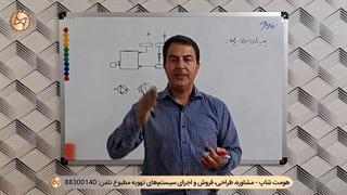 نقش پمپ سیرکولاسیون در موتورخانه